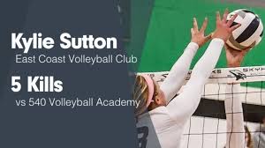 Image result for Sutton Volleyball Club