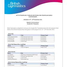 Image result for Olga Gymnastics & Trampoline Club