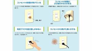 Image result for コンセント　穴 %