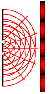 Image result for interference patterns