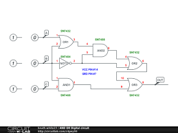 Image result for and circuito