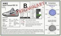 Nike KD 15 Preliminary Performance Review / Report Card : r/BBallShoes