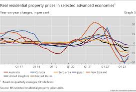 Image result for japan house prices