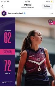 Image result for Aylesbury Dux Basketball Club