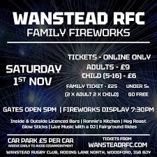 Image result for Wanstead RFC