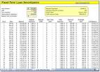 Loan Amortization Spreadsheet @ Moneyspot.