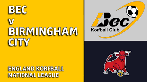 Image result for Bristol City Korfball Club