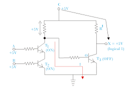 Image result for and circuito