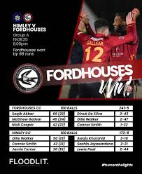 Image result for Fordhouses Cc