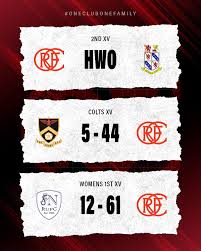 Image result for Corby Rugby Club