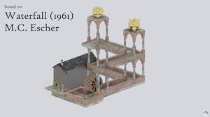 Image result for escher waterfall