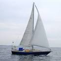 Types of Sailboats – Sailboat Rigs