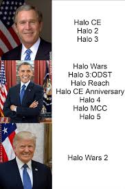 Výsledek obrázku pro obama halo