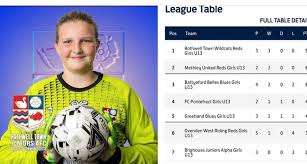 Image result for Rothwell Town A F C