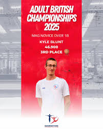 Image result for Basingstoke Gymnastics Club