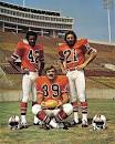 Memphis Southmen: WFL Reunion Page