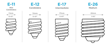 Image result for "Типы цоколей"