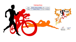 Image result for Swindon Triathlon Club