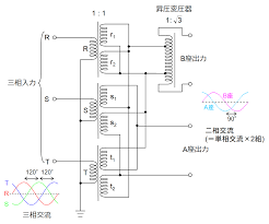Image result for 単相交流回路