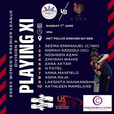 Image result for Metropolitan Police (Chigwell) Bowls Club