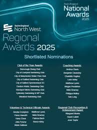 Image result for Trafford Synchronised Swimming Club