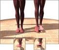 levitation