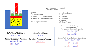 Image result for  `   C   h | [ Y