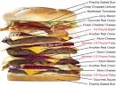 The Heart Attack Grill is,