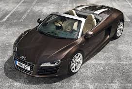 Image result for Audi R8 V10 Spyder