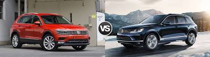 Image result for vw touareg
