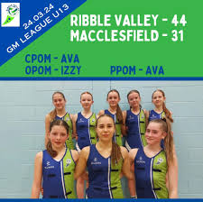 Image result for Ribble Valley Netball Club