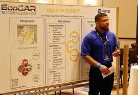 Image result for Riverside Display Team