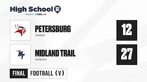Image result for Midland Vikings
