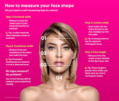 Image result for faces