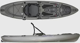 Image result for Falcon Kayak Club