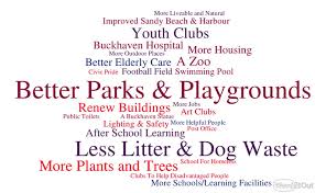 Image result for Denbeath Bowling Club