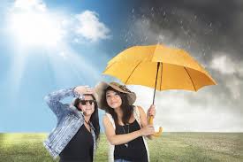 Image result for wetter