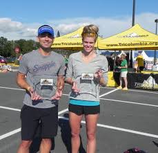 Image result for Cambridge Triathlon Club