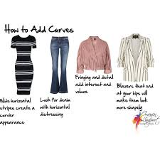 Image result for Curves