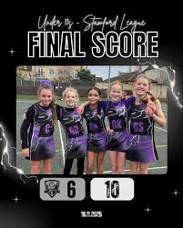Image result for Storm Junior Netball Club