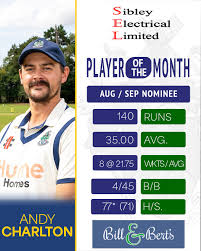 Image result for Halstead Colts Cricket Club