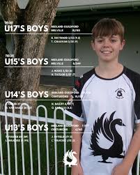 Image result for Guildford Fencing Club