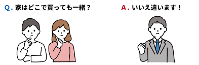 Image result for T.H.E.フォートクワハラ　【仲介手数料０円】