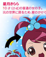 「ソララ王子 おねがいマイメロディ きららっ★」の画像検索結果