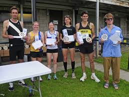 Image result for Alresford Rc