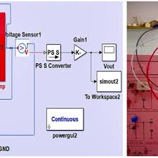Image result for wien.oscillator.amp.scheme