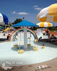 Image result for City Of Manchester Aquatics St
