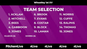 Image result for Wheatley Rufc