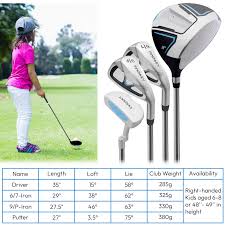 Image result for Finchley Golf Club Limited