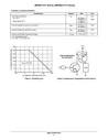 MUN2113T1G Datasheet, Equivalent, Cross Reference Search ...